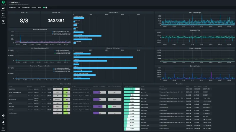 Stress-Testing Your Infrastructure Before It Counts: A Structured Pre-Launch Load Testing Framework